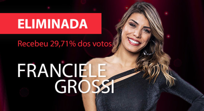 Franciele Grossi é a segunda eliminada do Dancing Brasil