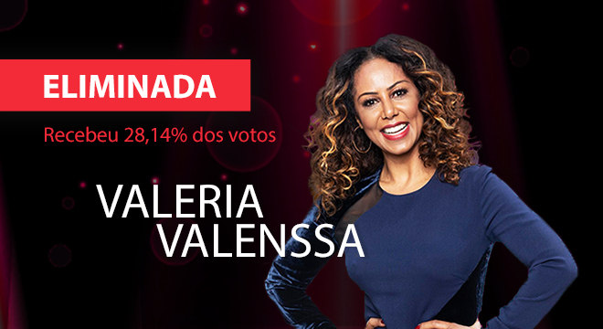Valéria Valenssa é eliminada do Dancing Brasil