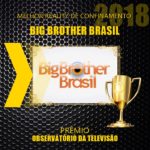 Big Brother Brasil ganhou prêmio Observatório da Televisão como Melhor Reality de Confinamento (Montagem: Reprodução)