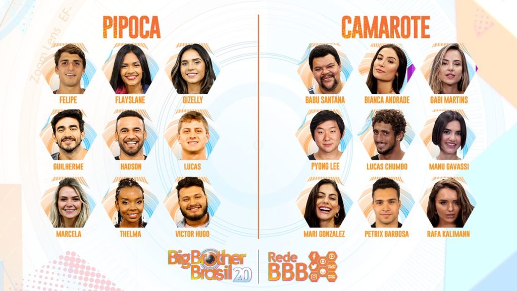 Time de participantes do BBB20 (Divulgação / Globo)