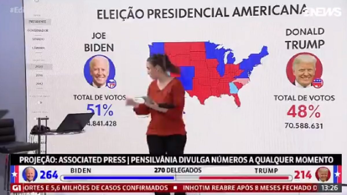 Cecília Flesch fica nervosa na hora anunciar vitória de Biden, na GloboNews