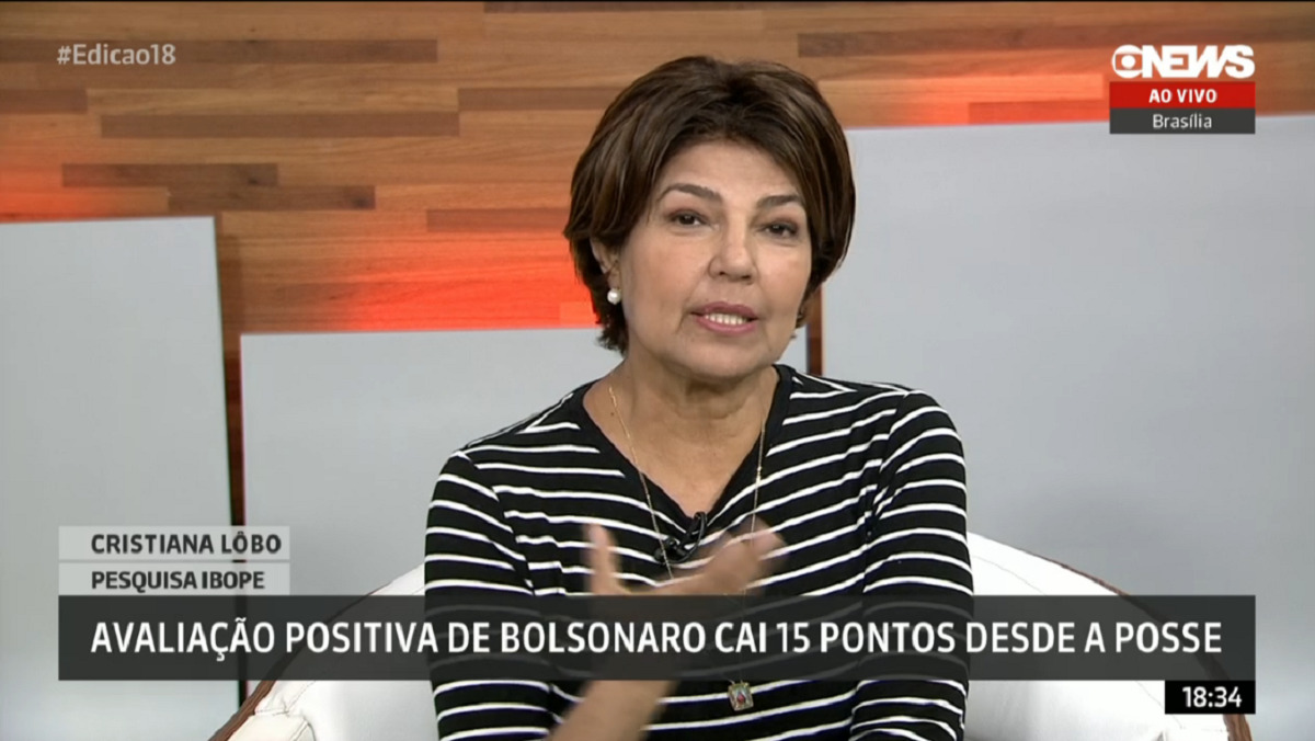 Cristiana Lôbo na GloboNews