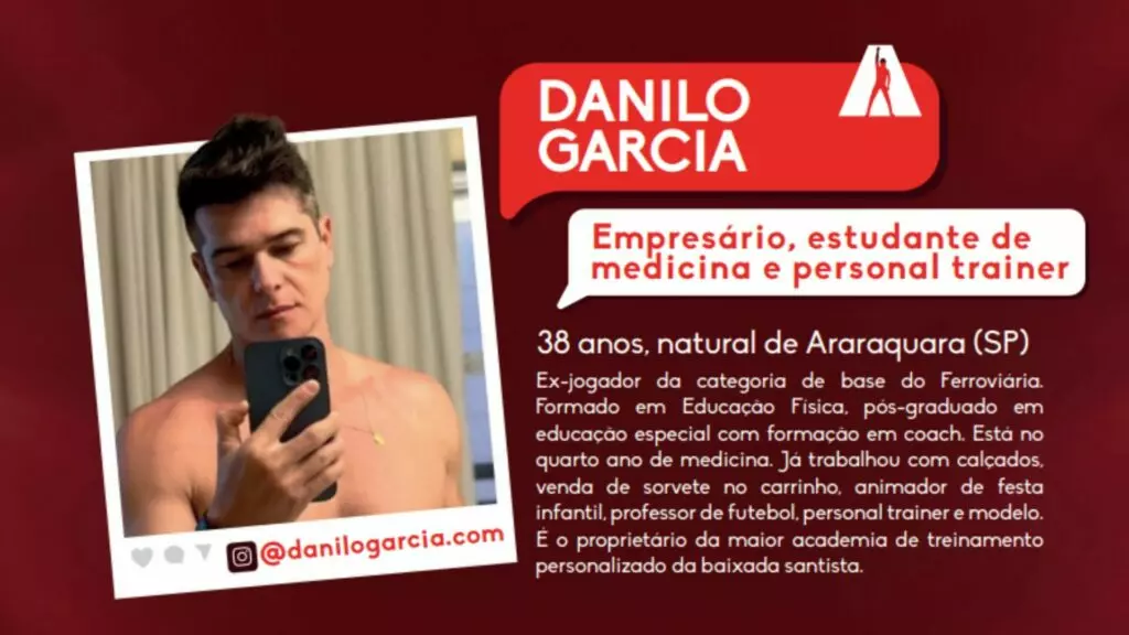 Danilo Garcia