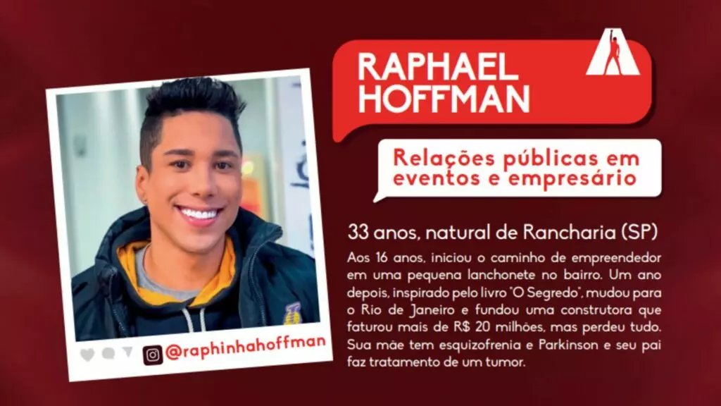 Raphael Hoffman